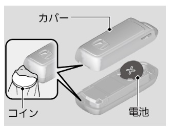 ホンダ n-box 鍵 電池交換