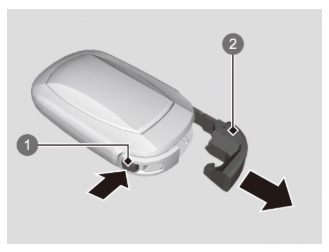ホンダ n-box 鍵 電池交換