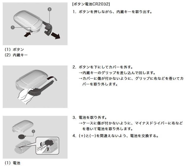 ホンダ n-box 鍵 電池交換