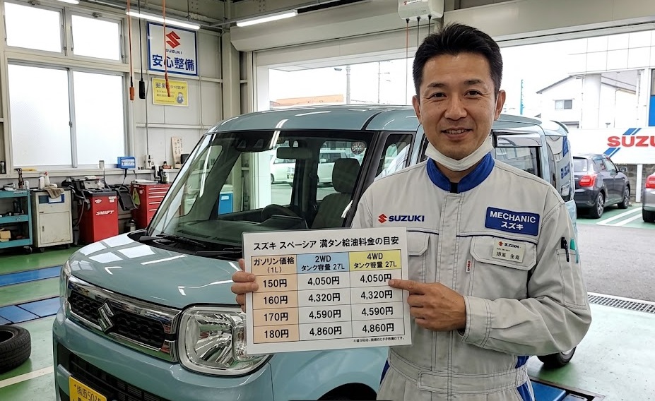 スペーシア ガソリンタンク容量